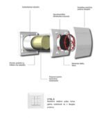 aerauliqa-quantum-hr-150-1