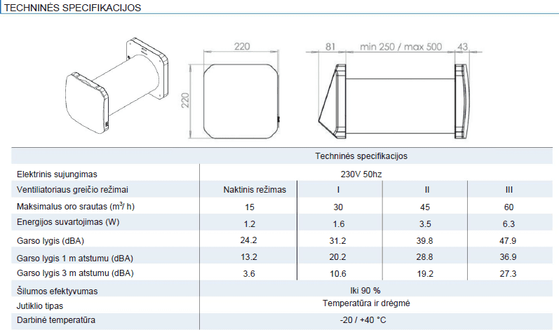 specifikacija zephyr v2.5 t