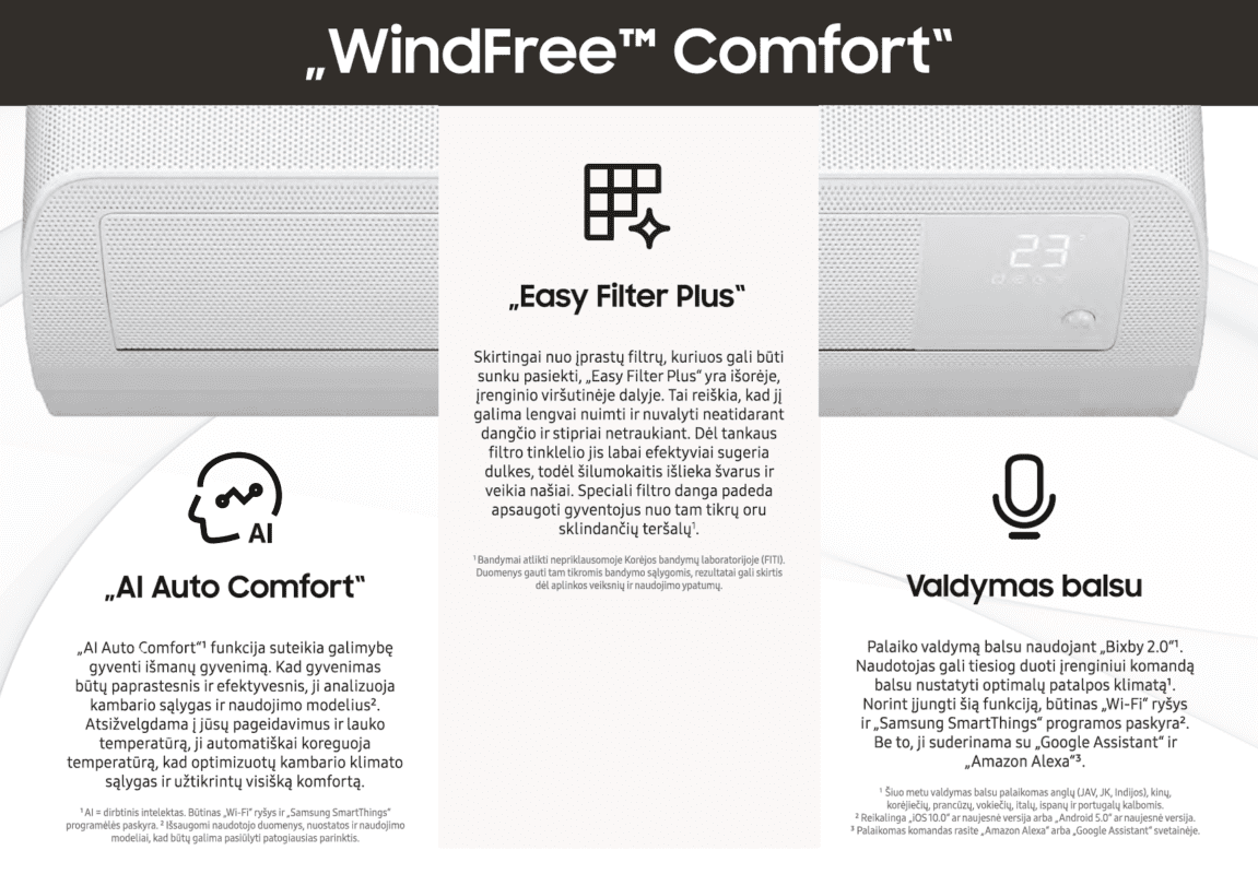 Samsung windfree comfort