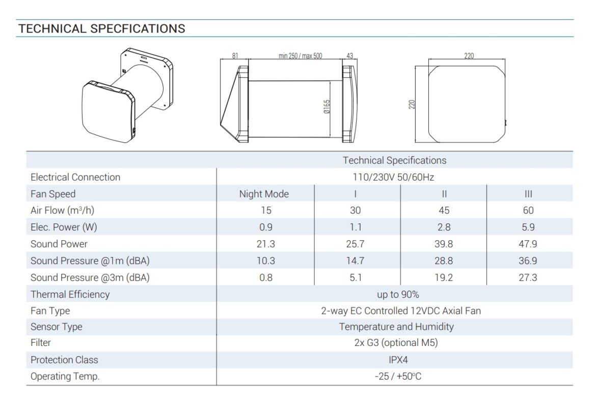 BSK Zephyr mini rekuperatorius specifikacijos
