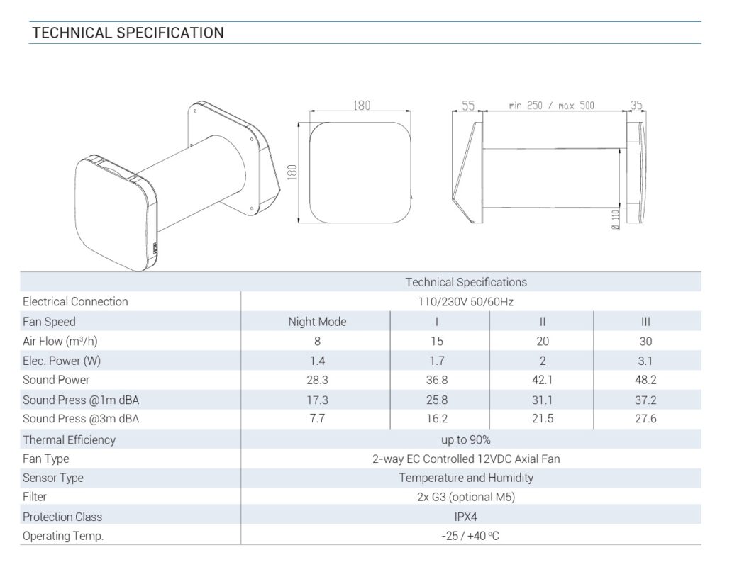 BSK Zephyr mini technine specifikacija
