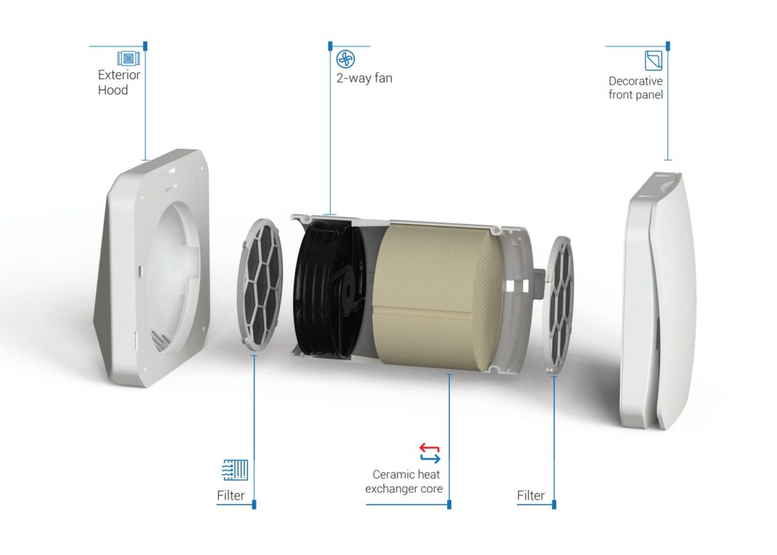 BSK Zephyr sieninis mini rekuperatorius